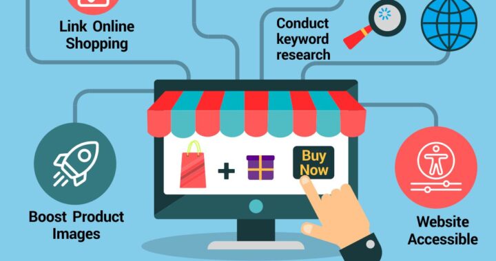 SEO for E-commerce Websites